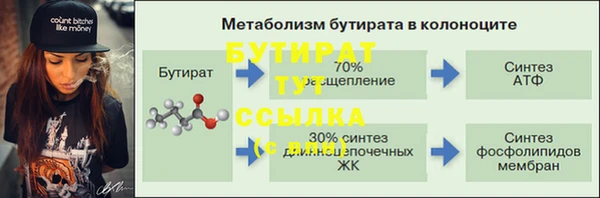 спиды Бронницы